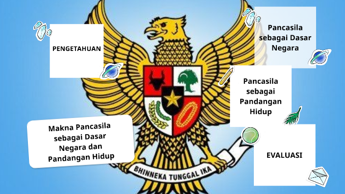 Makna Pancasila Sebagai Dasar Negara Dan Pandangan Hidup By Nur ...