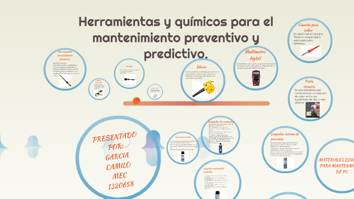 Herramientas y químicos para el mantenimiento preventivo y p by Kamilo