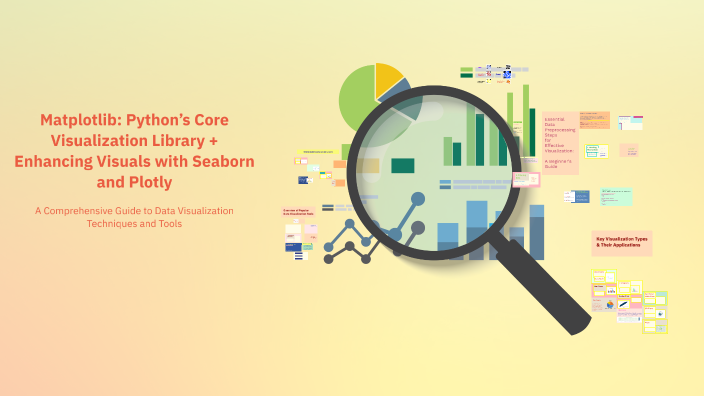 Matplotlib: Python’s Core Visualization Library + Enhancing Visuals ...