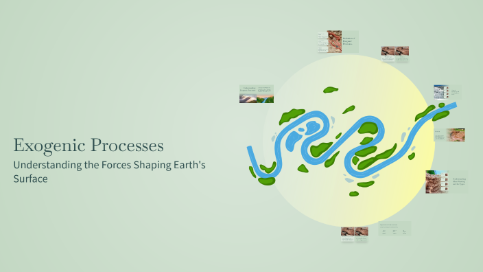 Exogenic Processes by Jumarie Abanacion on Prezi