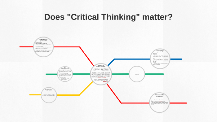 Critical thinking matter image