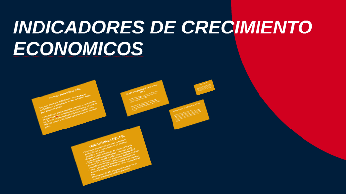 INDICADORES DE CRECIMIENTO ECONOMICOS by adriana salazar on Prezi