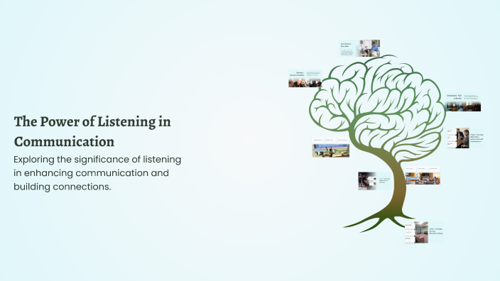 The Power of Listening in Communication by Sheza Tahir on Prezi