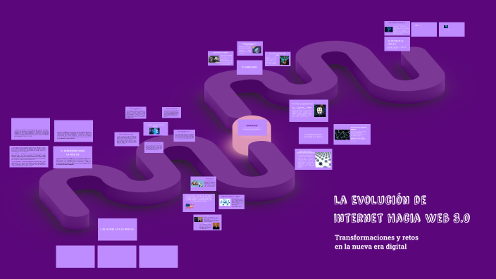 La Evolución de Internet hacia Web 3.0 by Nicole Castro on Prezi