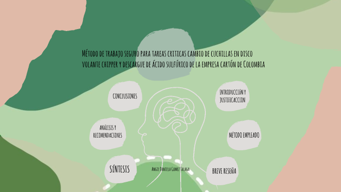 Proyecto De Grado by angie daniela gomez talaga on Prezi
