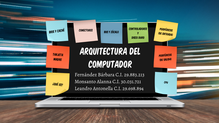 Arquitectura Del Computador By Alanna Monsanto On Prezi 8279