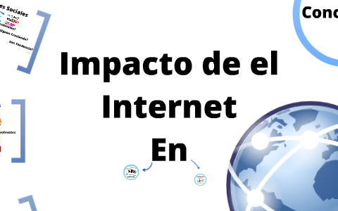 Impacto De el Internet En La Sociedad by Xavier Paredes on Prezi