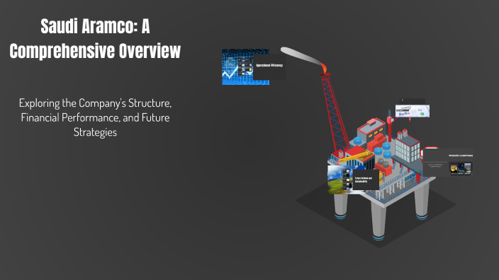 Saudi Aramco: A Comprehensive Overview by MMャ PROFESSOR on Prezi