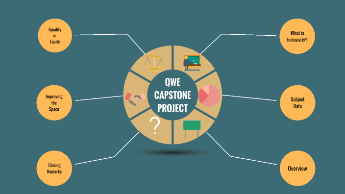 Capstone Presentation by Keahi Marques on Prezi