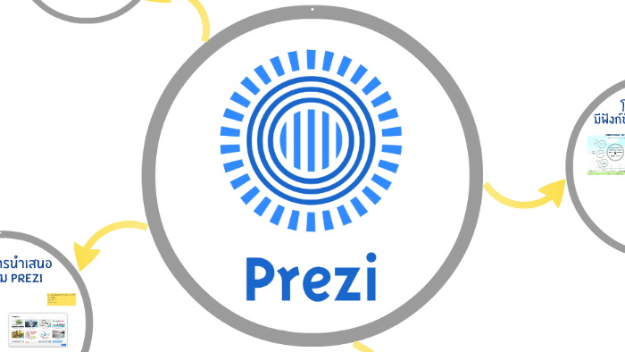 Prezi คืออะไร? By Sasithorn Treeyaprasert On Prezi