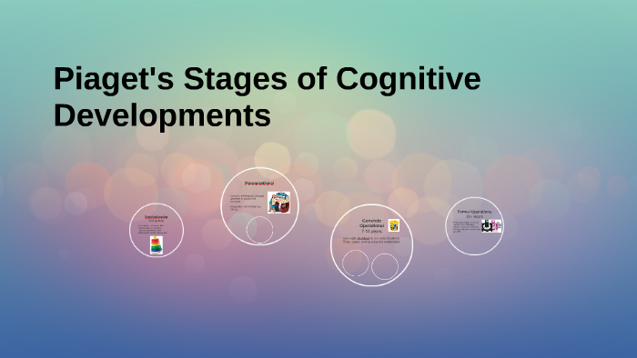 Piagets Stages of Cognitive Developments by Kaylee Michael