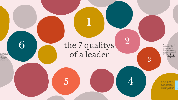 the 7 qualities of a leader by ezra elliott on Prezi