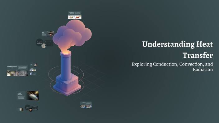 Understanding Heat Transfer by ye on Prezi