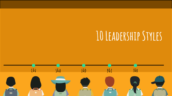 leadership styles by Kim Dizon on Prezi