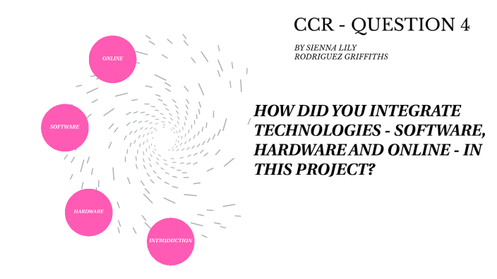 Ccr Question 4 By Sienna Rodriguez Griffiths On Prezi