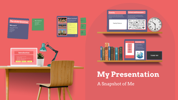 My Presentation by Shahid Sharif on Prezi