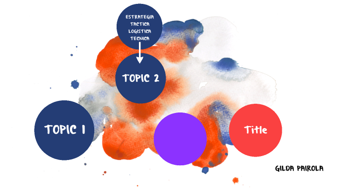 mapa conceptual tpn° 3 by gilda pairola on Prezi