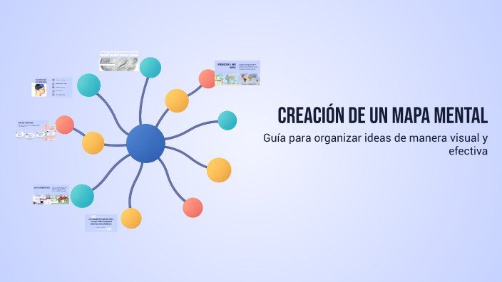 Creación de un Mapa Mental by Jonathan Chabur on Prezi