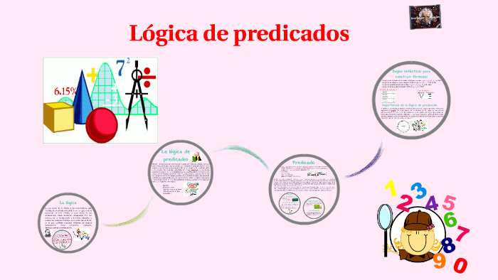 Lógica de predicados by Karlin Ashley Pino Lopez on Prezi