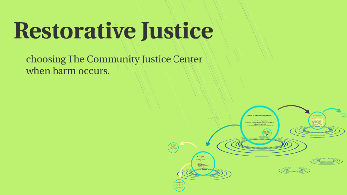 Restorative Justice by Haley Sullivan on Prezi