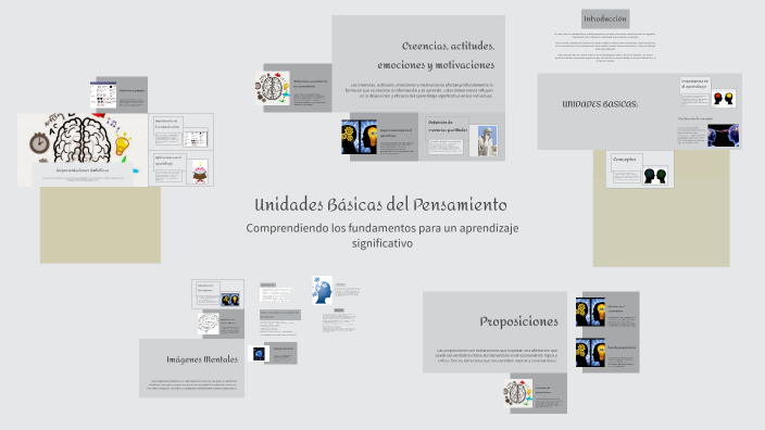 Unidades Básicas del Pensamiento by Estefania Reyes Cruz on Prezi
