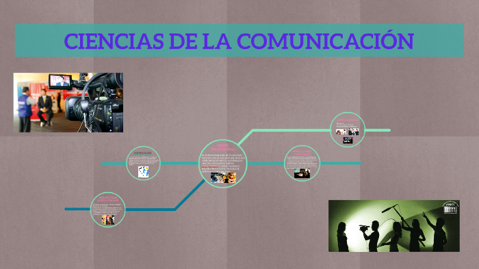 CIENCIAS DE LA COMUNICACIÓN by romerico mamani on Prezi