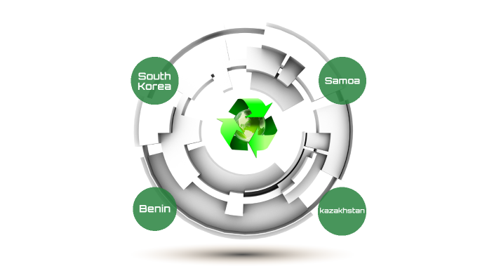recycling by Ернар Максутов on Prezi