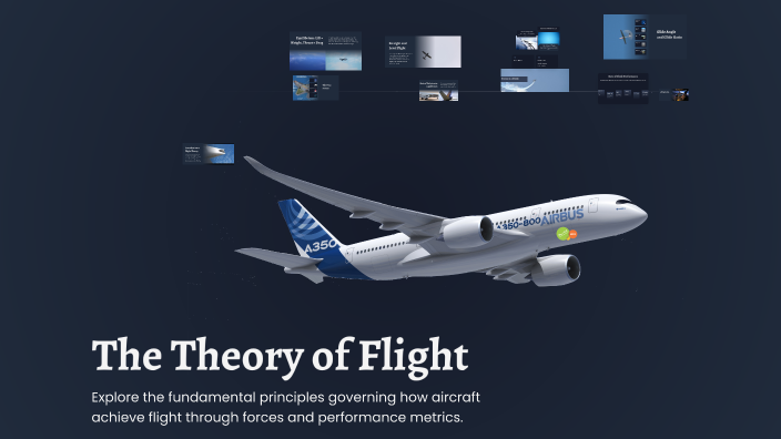 The Theory of Flight by md fazlay rabbi on Prezi