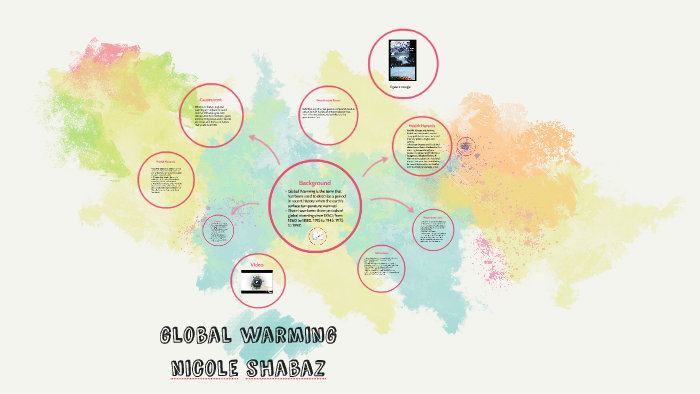 global warming by Nicole Shabaz on Prezi