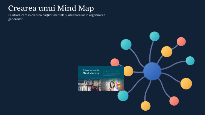Crearea unui Mind Map by Satoru Gojo on Prezi