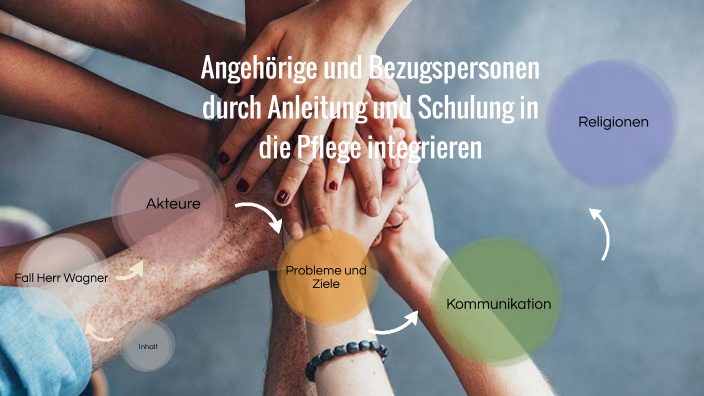 stellenanzeigen unterrichtsmaterial