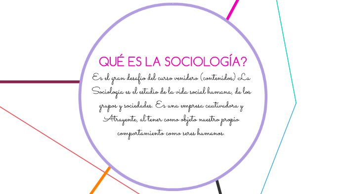 ¿QUÉ ES LA SOCIOLOGÍA? by Laura Bravo