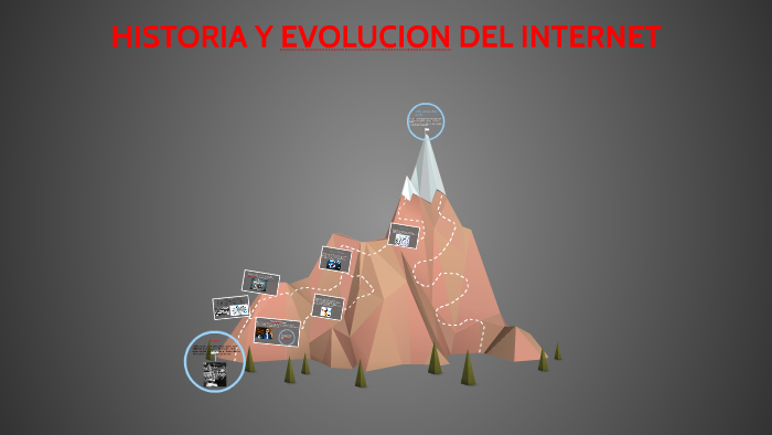 HISTORIA Y EVOLUCION DEL INTERNET by ANDRES LEMUS on Prezi