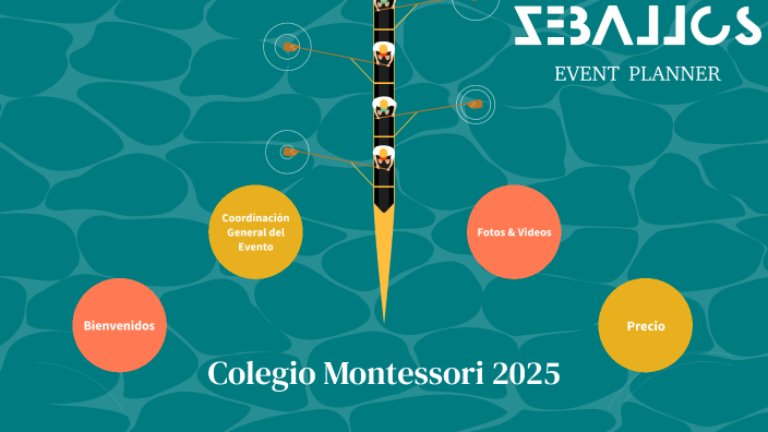 Graduaci N Montessori 2025 By Mateo David Fuentes Zeballos On Prezi Rxexu5pdsf3dyqo3nolqvzj66t6jc3sachvcdoaizecfr3dnitcq 3 0