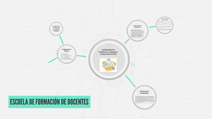 ESTRATEGIAS DE ENSEÑANZA APRENDIZAJE by FREDY FRANCO on Prezi
