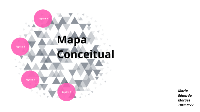 mapa conceitual geografia -maria eduarda moraes turma: 72 by Kenia ...