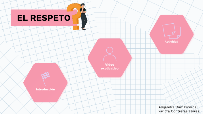El respeto by Alejandra Andrea Diaz Piceros on Prezi