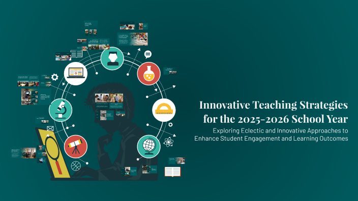 Innovative Teaching Strategies for the 2025-2026 School Year by Keila ...