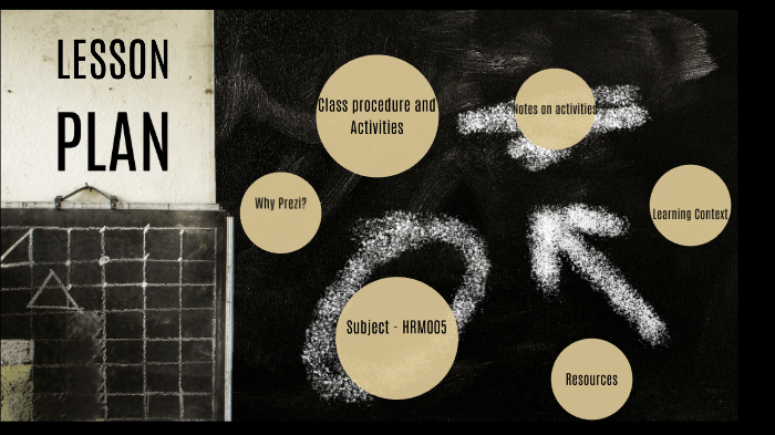 Lesson Plan by Aggi Anand on Prezi