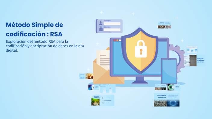 Delphi Rsa Simple Método Simple de codificación : RSA by Ana Sof Velez on Prezi