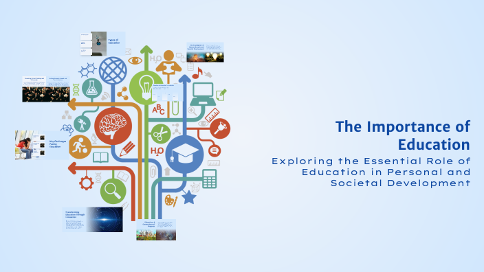 The Importance of Education by ROBY ANDANU on Prezi