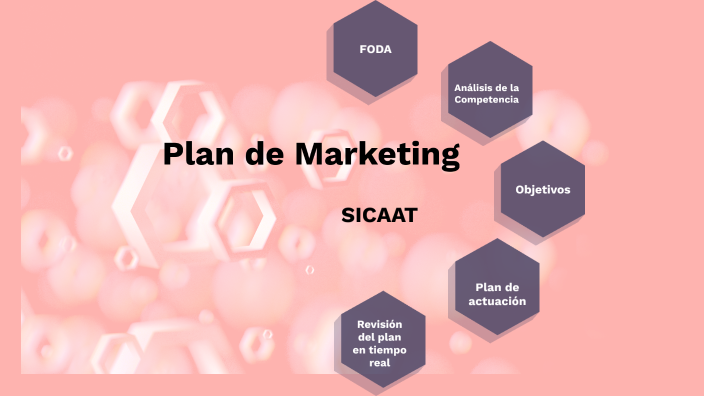 Plan de Marketing by Santiago Dominguez on Prezi