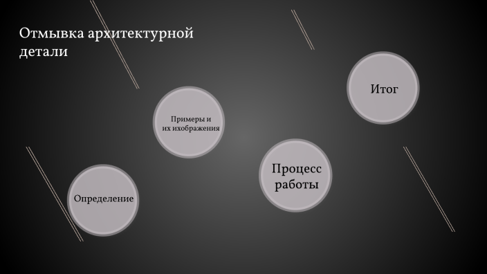 прези by on Prezi