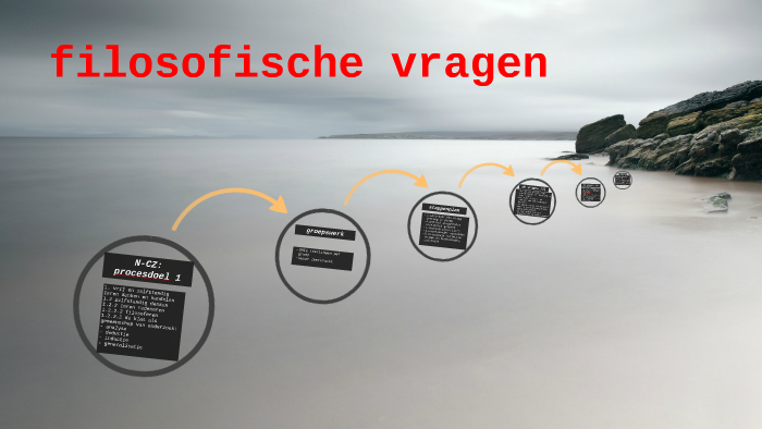 filosofische vragen by Dennis Van Dyck on Prezi