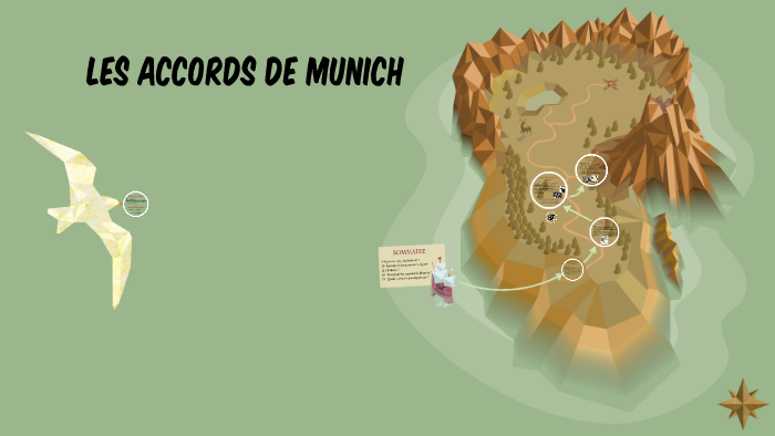 Les accords de Munich by Marie Denis on Prezi