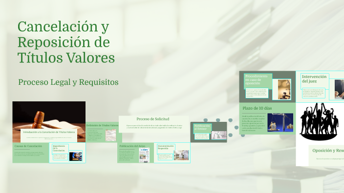 Cancelación y Reposición de Títulos Valores by Astrid B on Prezi