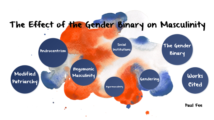 The Effect Of The Gender Binary On Masculinity By Paul Fee On Prezi