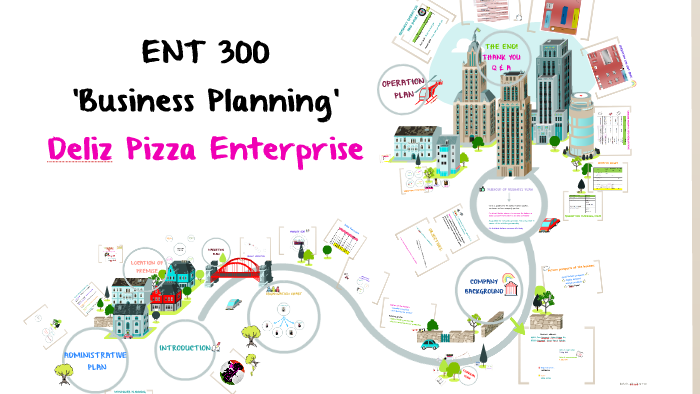 business plan assignment uitm