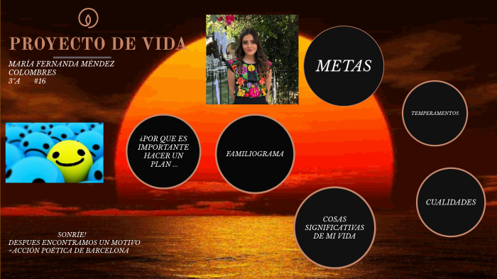 PROYECTO DE VIDA MF by Moises Mendez on Prezi