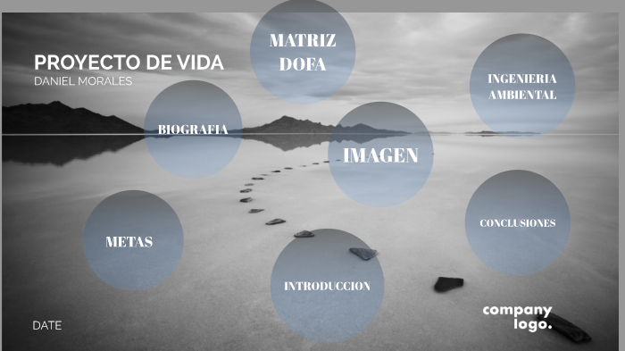 proyecto de vida by daniel morales on Prezi